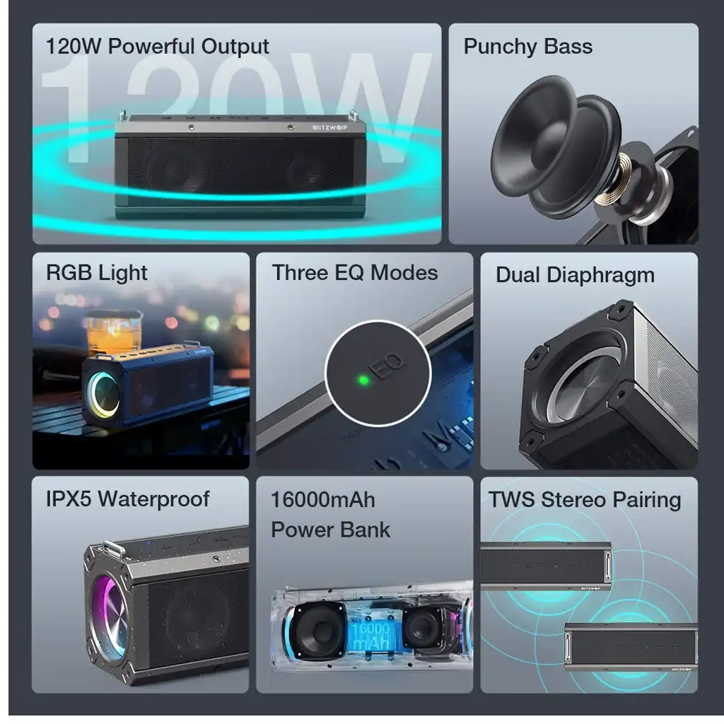 BlitzWolf BW-WA3 Pro 120W Bluetooth Speaker – Deep Bass, RGB, 16000mAh BlitzWolf BW-WA3 Pro 120W Bluetooth Speaker – Deep Bass, RGB, 16000mAh