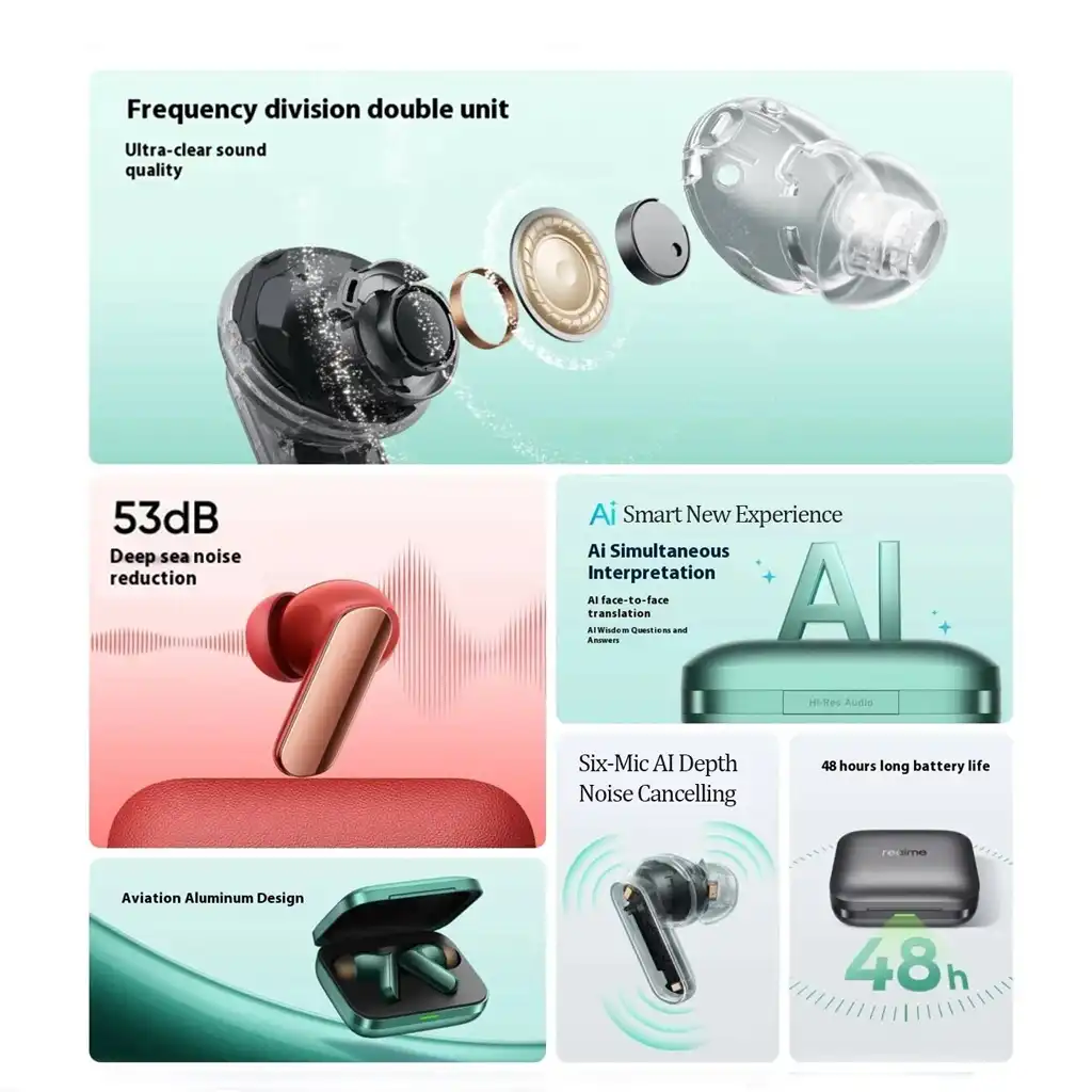 Realme Buds Air 7 Pro TWS Earbuds – ANC, Hi-Res Audio, 48H Playback Realme Buds Air 7 Pro TWS Earbuds – ANC, Hi-Res Audio, 48H Playback